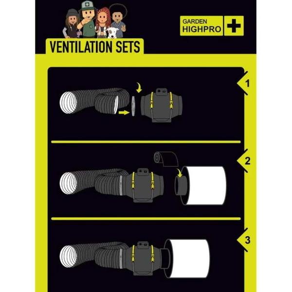 Garden HighPRO 80x80x180cm rinkinys Garden HighPRO 80x80x180cm rinkinys
